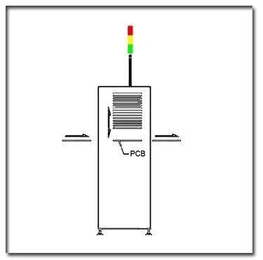 4kgf / Cm2 عاكس ناقل ثنائي الفينيل متعدد الكلور متوافق مع SMEMA أوتوماتيكي بالكامل AC 110V